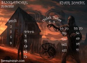 PREDIKSI togel singapura