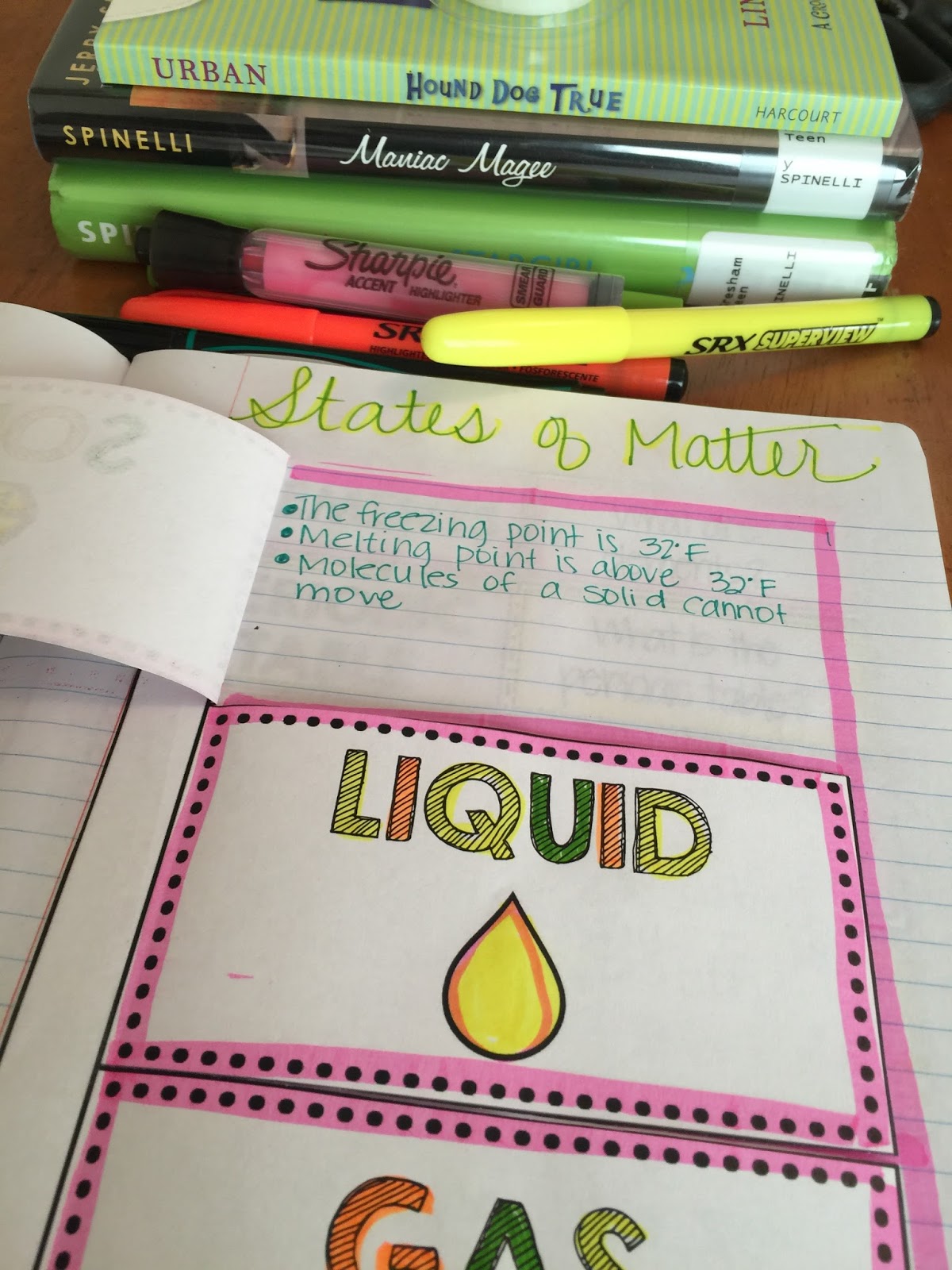 Keep Calm and Teach 5th Grade: TpT SALE! Literacy &amp; Science Products ...