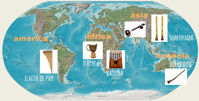 Resultado de imagen de instruments del mon