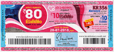 KeralaLotteryResult.net , kerala lottery result 28.7.2018 karunya KR 356 28 july 2018 result , kerala lottery kl result , yesterday lottery results , lotteries results , keralalotteries , kerala lottery , keralalotteryresult , kerala lottery result , kerala lottery result live , kerala lottery today , kerala lottery result today , kerala lottery results today , today kerala lottery result , 28 07 2018 28.07.2018 , kerala lottery result 28-07-2018 , karunya lottery results , kerala lottery result today karunya , karunya lottery result , kerala lottery result karunya today , kerala lottery karunya today result , karunya kerala lottery result , karunya lottery KR 356 results 28-7-2018 , karunya lottery KR 356 , live karunya lottery KR-356 , karunya lottery , 28/7/2018 kerala lottery today result karunya , 28/07/2018 karunya lottery KR-356 , today karunya lottery result , karunya lottery today result , karunya lottery results today , today kerala lottery result karunya , kerala lottery results today karunya , karunya lottery today , today lottery result karunya , karunya lottery result today , kerala lottery bumper result , kerala lottery result yesterday , kerala online lottery results , kerala lottery draw kerala lottery results , kerala state lottery today , kerala lottare , lottery today , kerala lottery today draw result,
