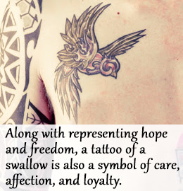 Bird Tattoo Meanings - Tattoos and their meanings