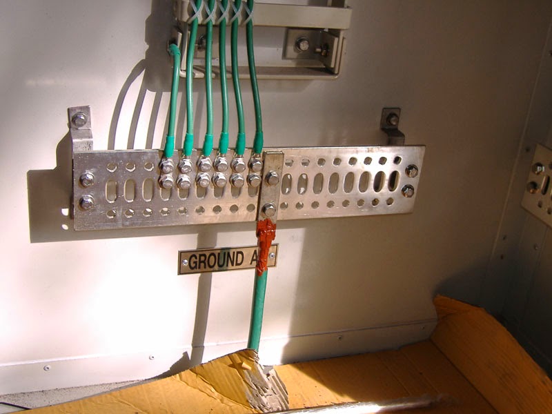 Amateur Radio Malaysia GROUNDING & AC Lines Filter