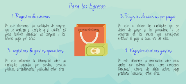 Presupuesto de efectivo www.vanessacaballeros.com