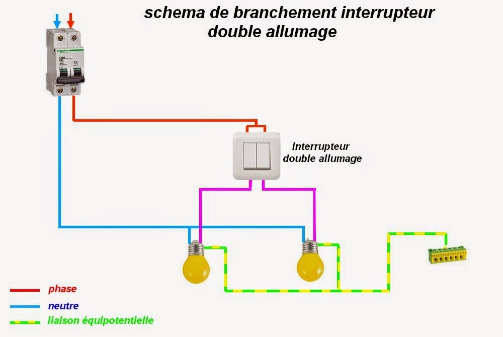schema branchement cablage interrupteur allumage double