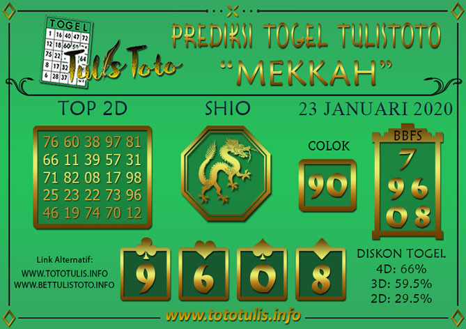 Prediksi Togel MEKKAH TULISTOTO 23 JANUARI 2020