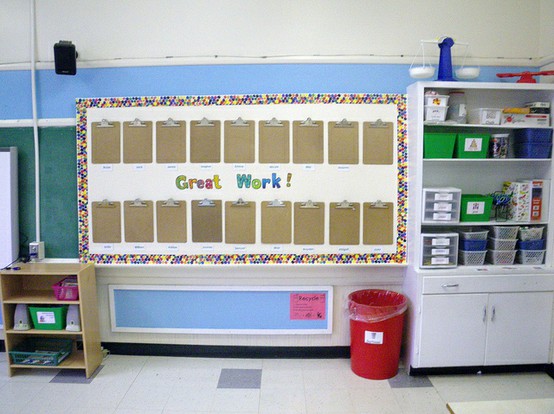 ELEMENTARY CLASSROOM WALL DISPLAY TIPS AND IDEAS | Clutter-Free Classroom