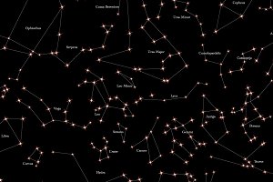 Changing Constellations