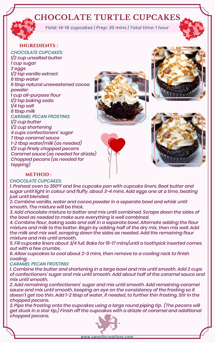 CHOCOLATE TURTLE CUPCAKES RECIPE