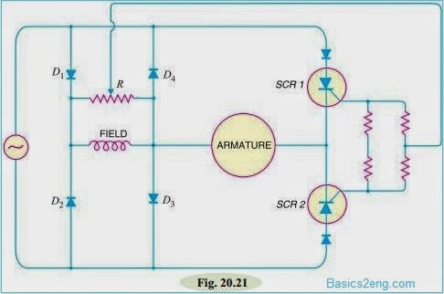 Applications of Silicon Controlled Rectifier (SCR)