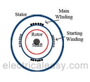 single phase induction motor schematic