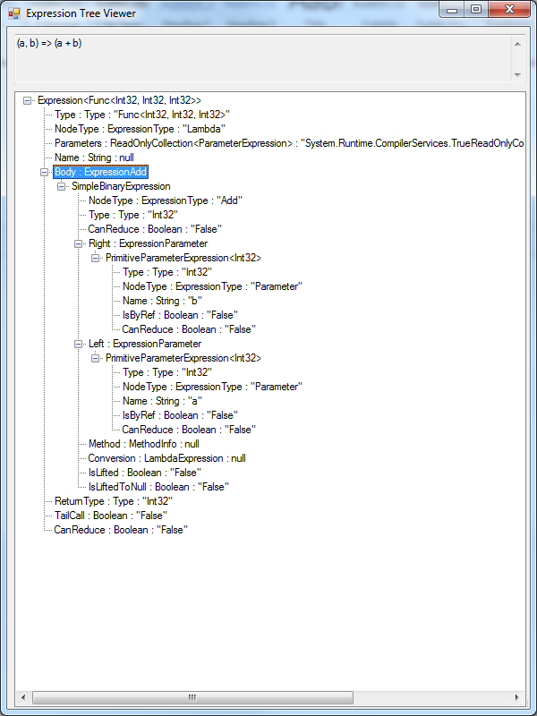 Developer's Notes Under the hood Expression in C