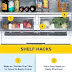 Hacks to Organize Your Refrigerator