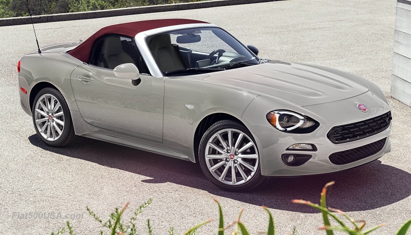 2018-Fiat-124-Spider-Red-Top-Edition+%25
