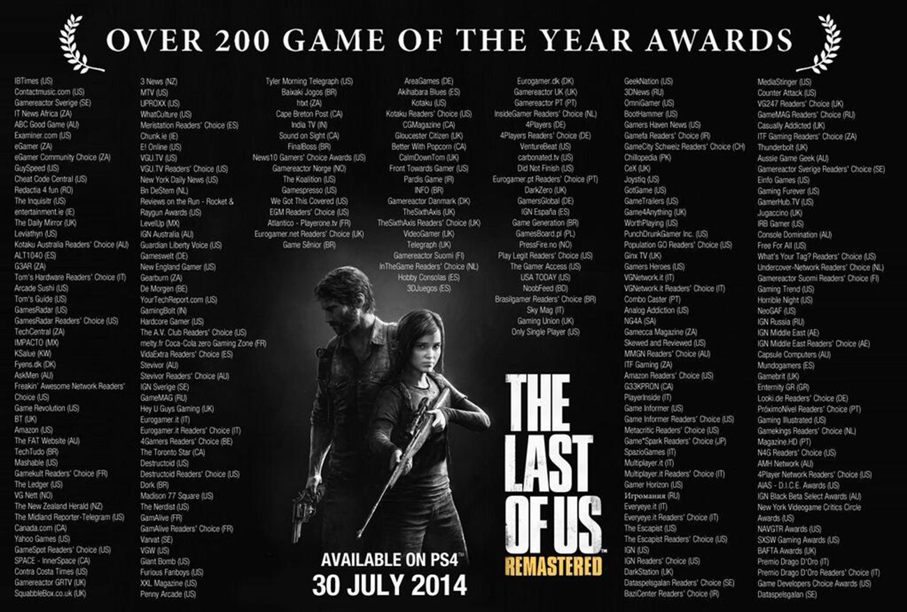 The Last of Us Preview - GameRevolution