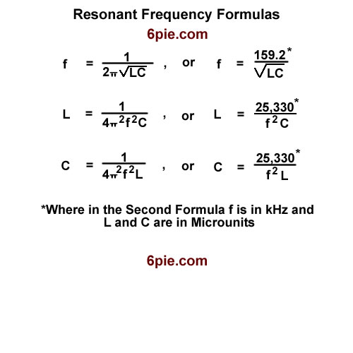 Kirk's Awesome Projects ECE Rocks! FM (Frequency Modulator) & AM