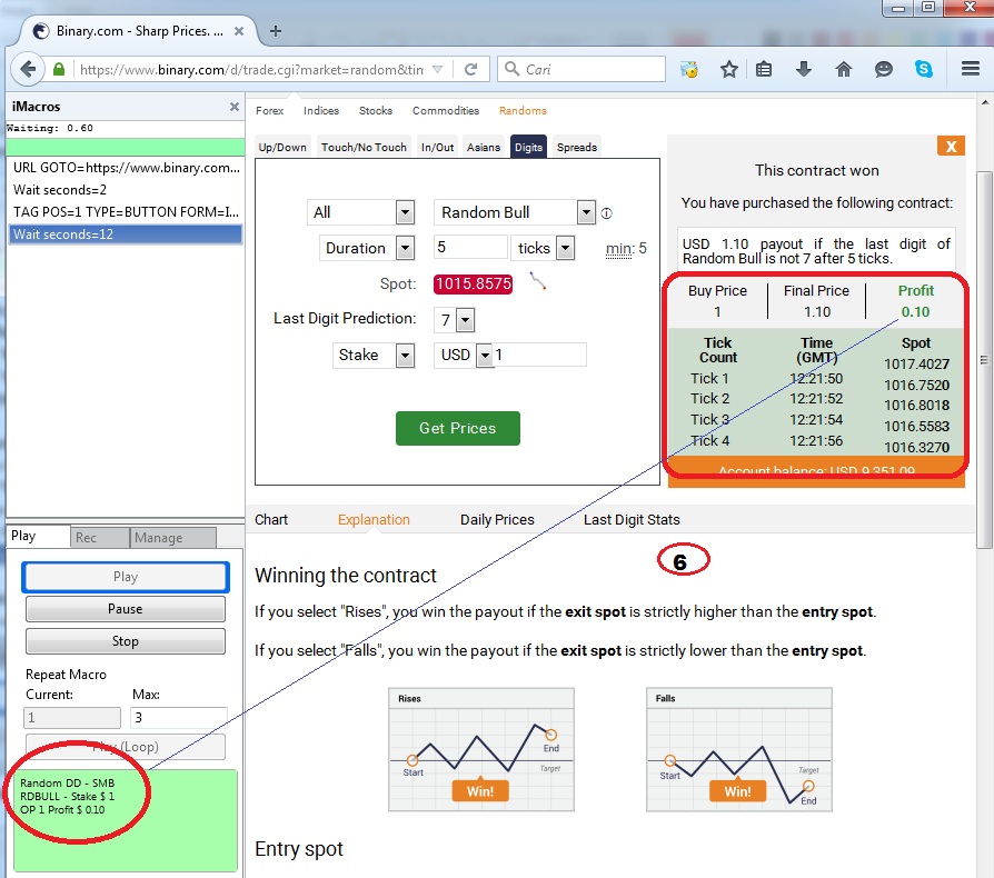 Tips dan trik profit forex