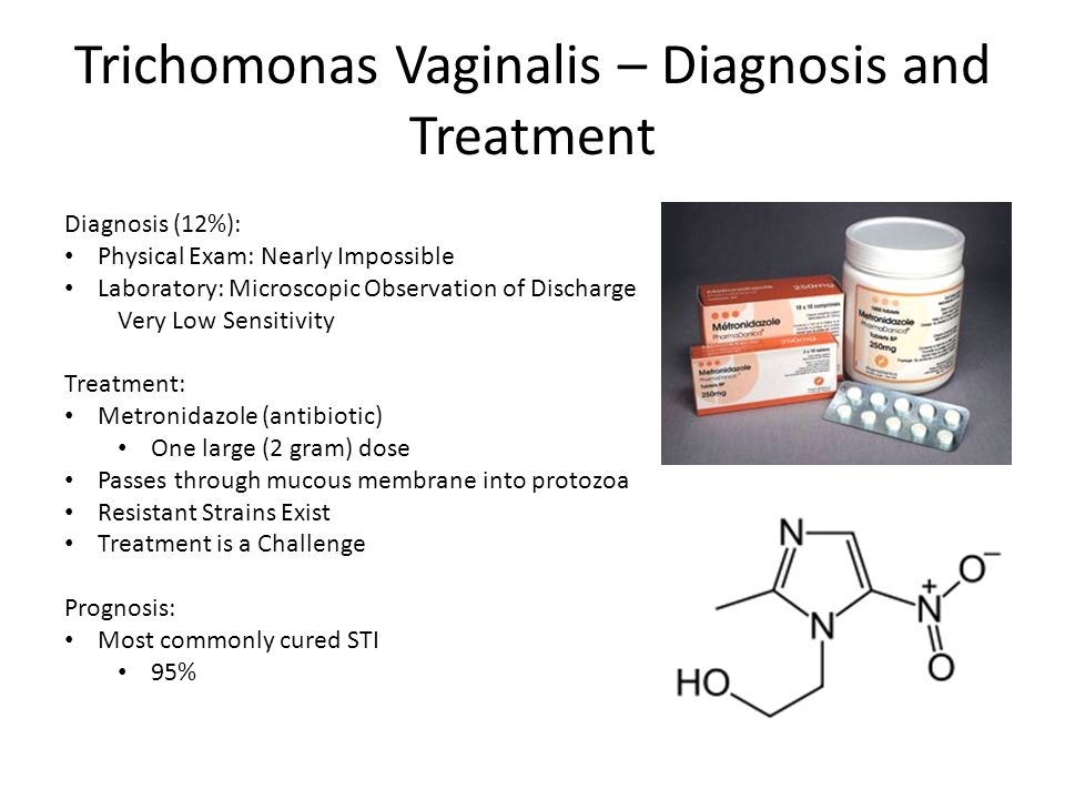 Trichomoniasis, Antibiotic Prescribing - HSE.ie