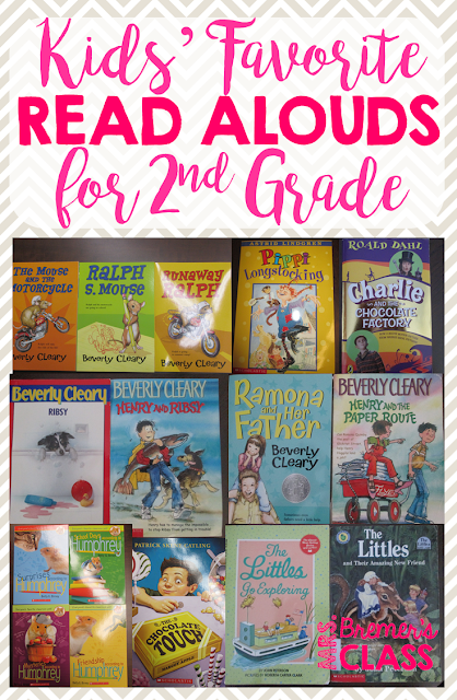 Kids Favorite Read Alouds in Second Grade