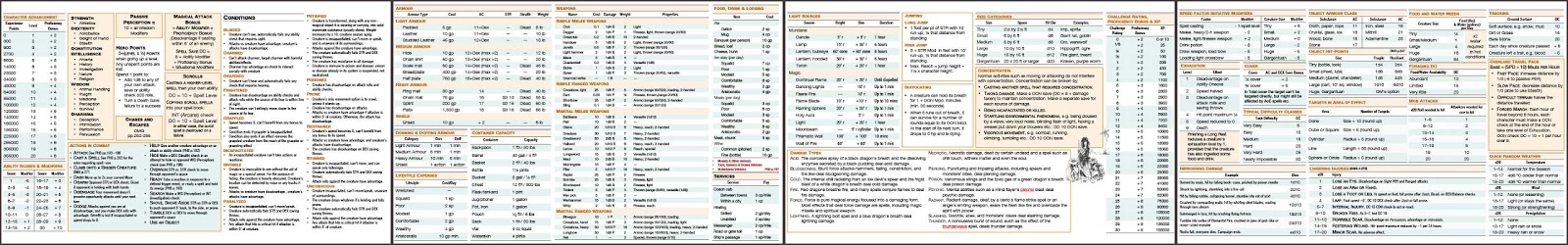 Shouting Into The Void D D 5e DM Screen Updated