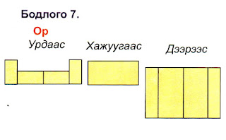 БАГШ С.ЦОЛМОН: Тоосго