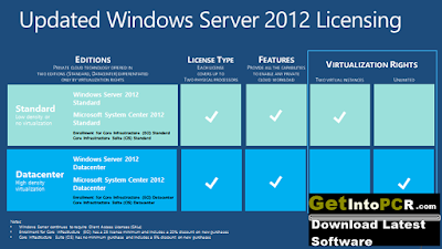 Windows%2BServer%2B2012%2Bdownload