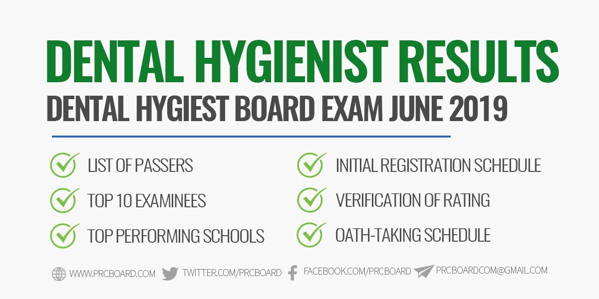 LIST OF PASSERS June 2019 Dental Hygienist Board Exam Results, Top 10