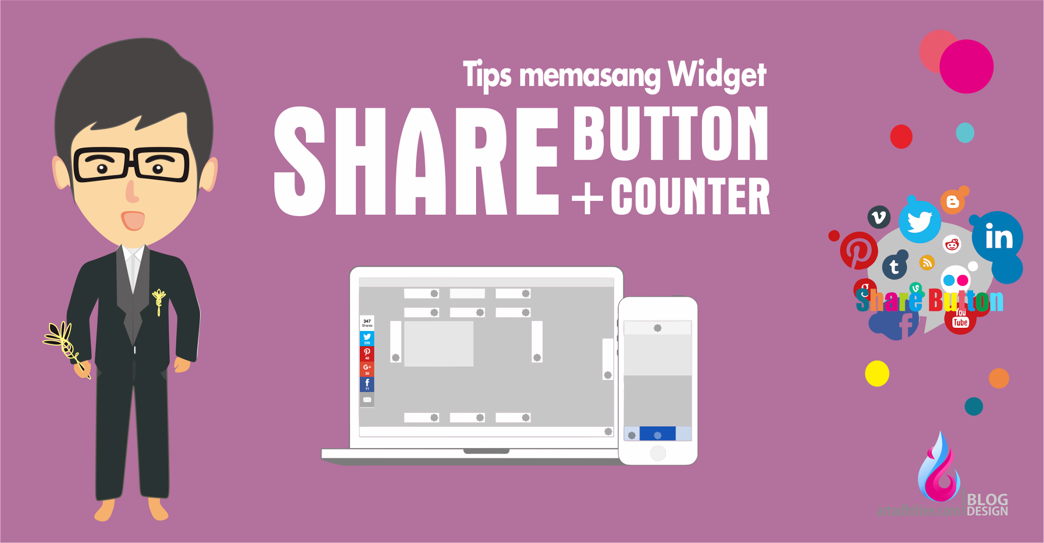 Counter button. Counter button
