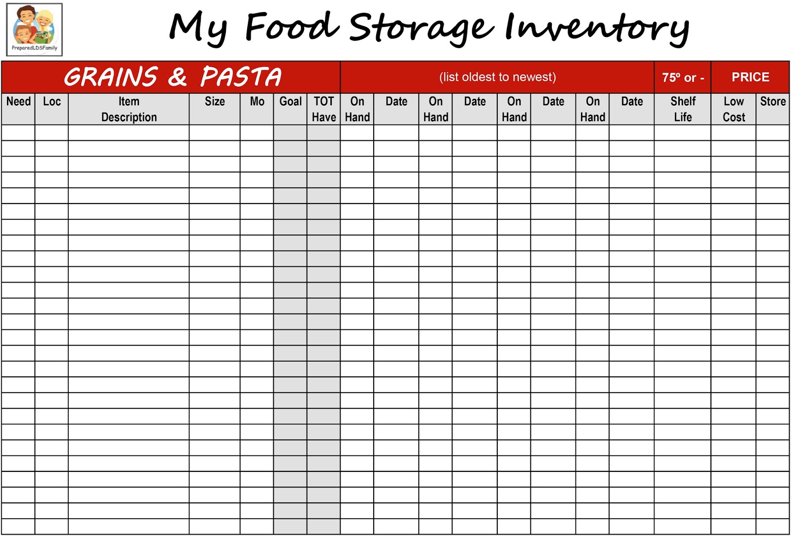 farmington ut west stake provident living 2016 07 24 food inventory