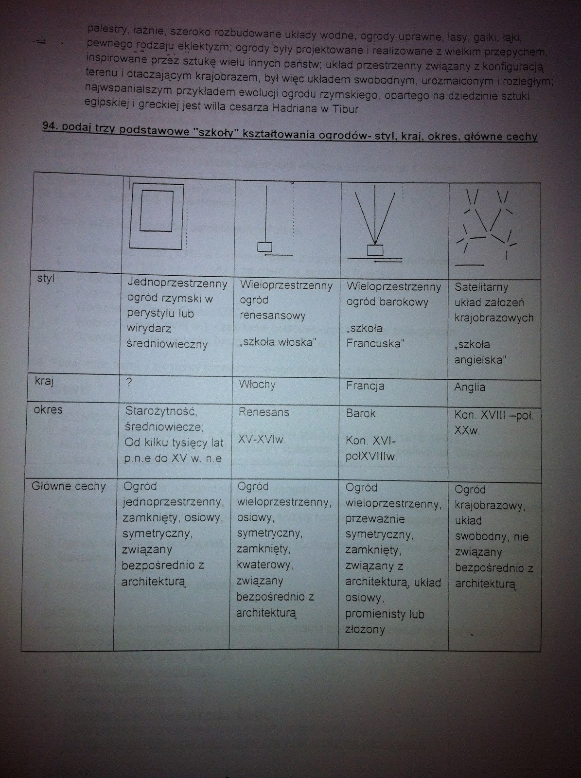 Podaj Trzy Cechy Które Są Charakterystyczne Dla Wszystkich Organizmów matted: czerwca 2012