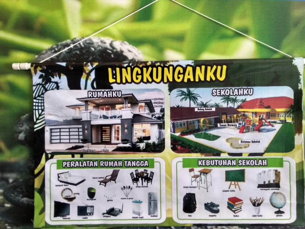 Download Kumpulan Banner Alat Peraga 12 Tema PAUD.cdr
