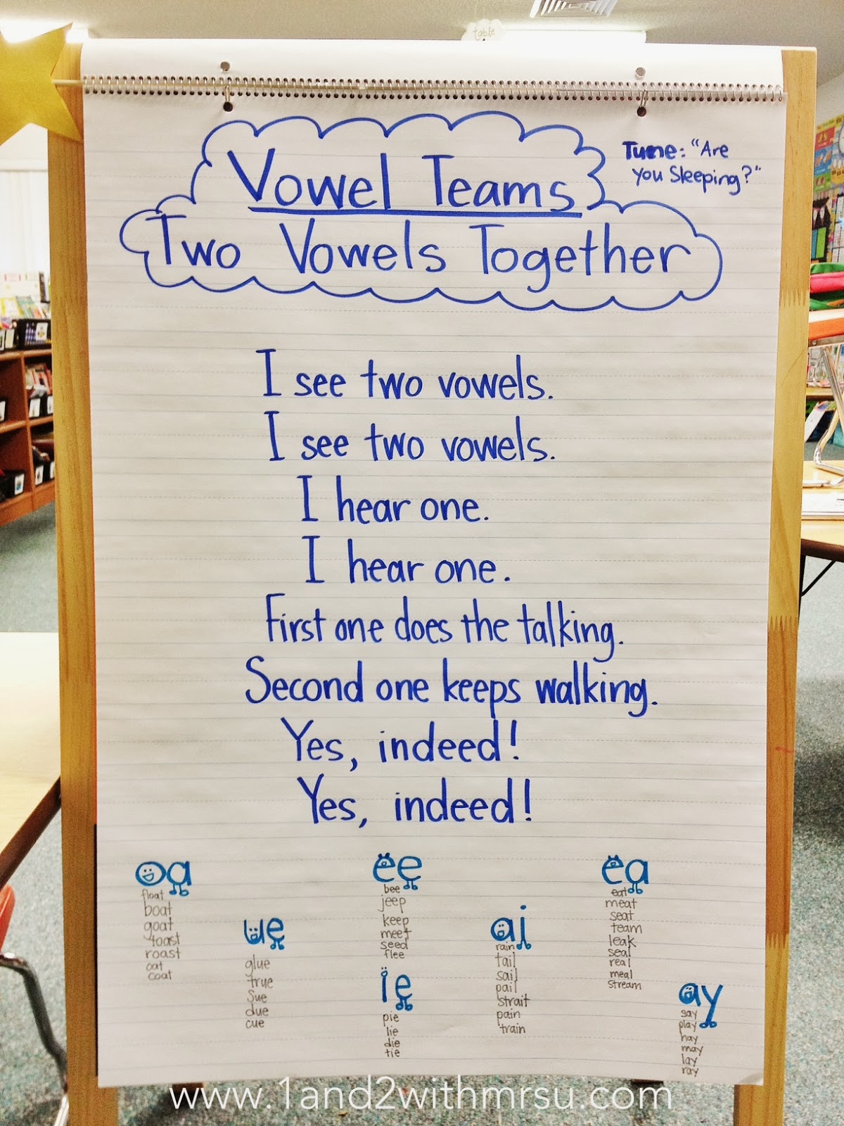 Long A Vowel Teams