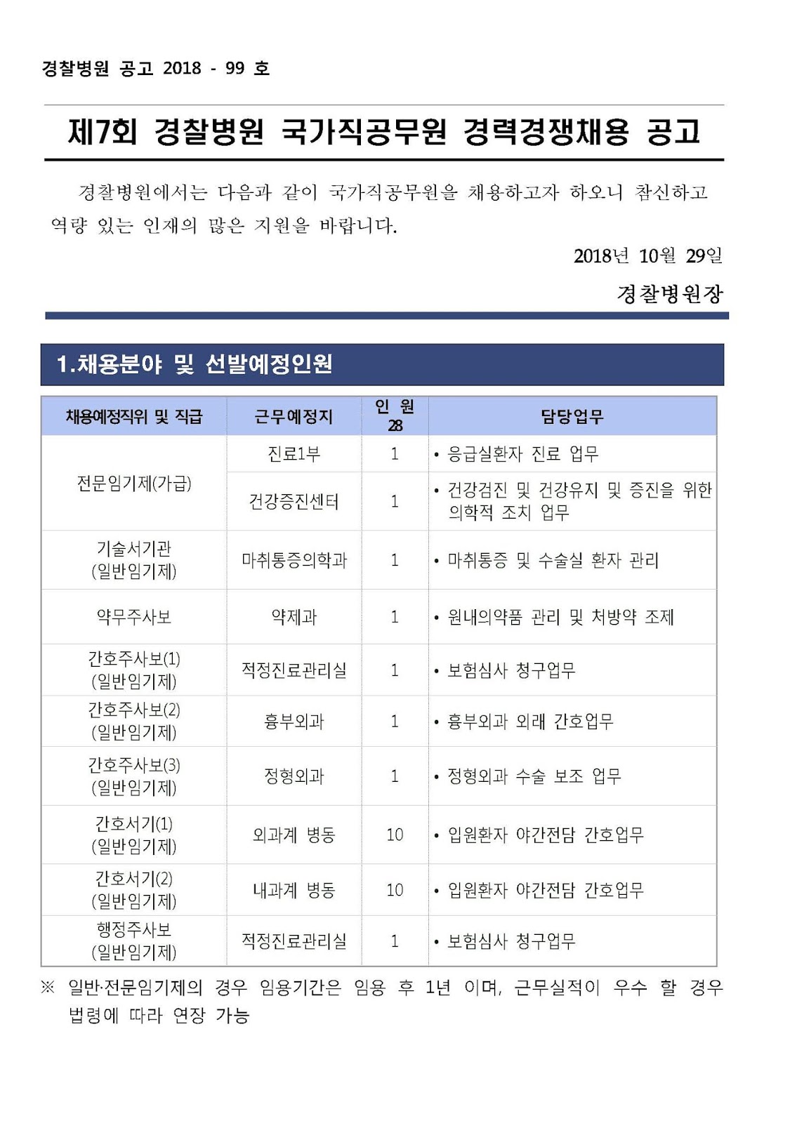 고시채용 경찰병원 국가직공무원 경력경쟁채용