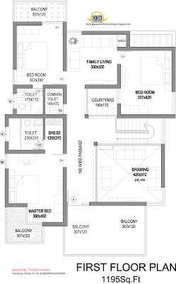Modern House Elevation First Floor Plan - 263 Sq M (2831 Sq. Ft) - January 2012