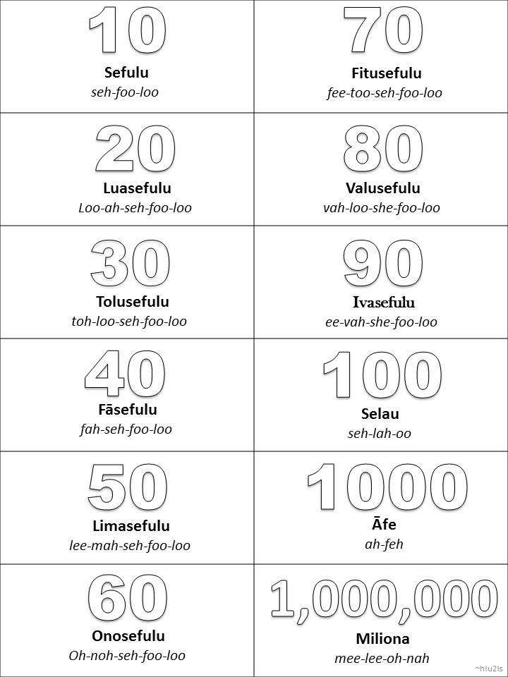 Samoan for Kids Samoan Numbers Count in Samoan! 🔢