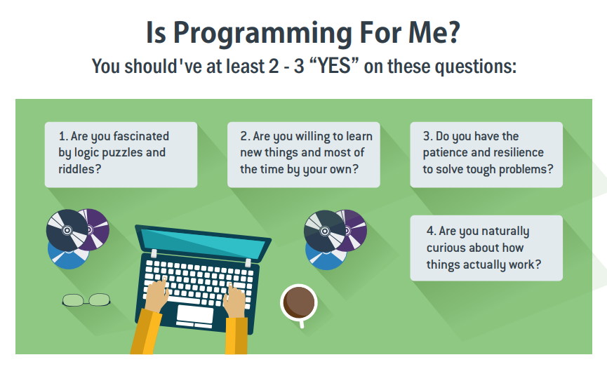 Programming by doing