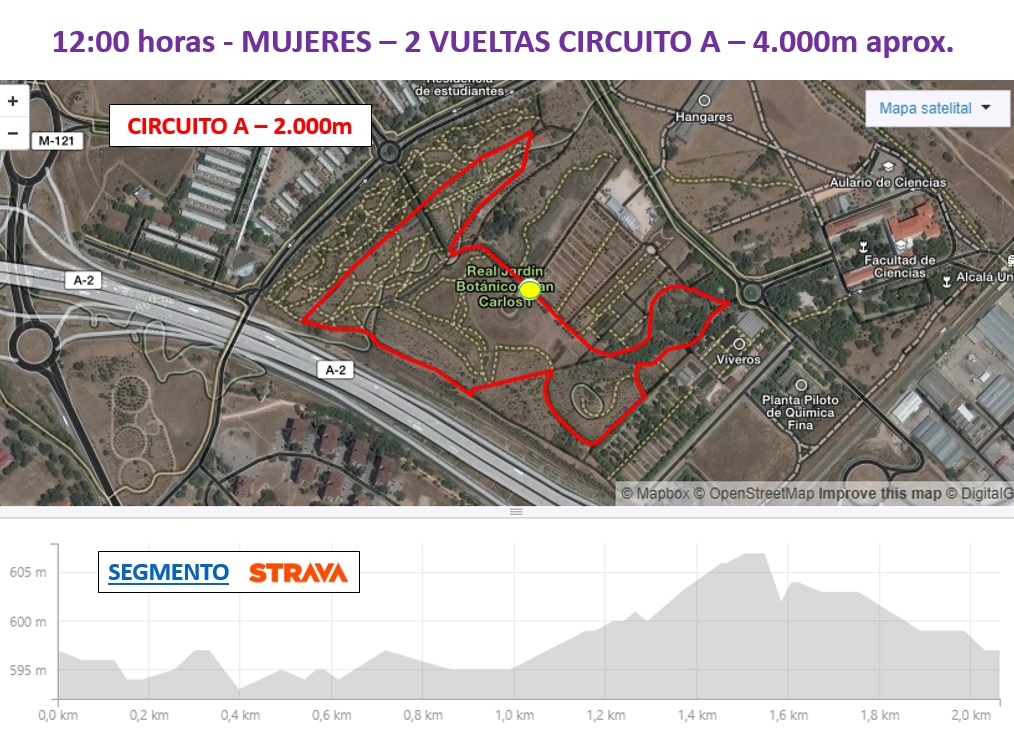 Sub 30 1 media plan maraton
