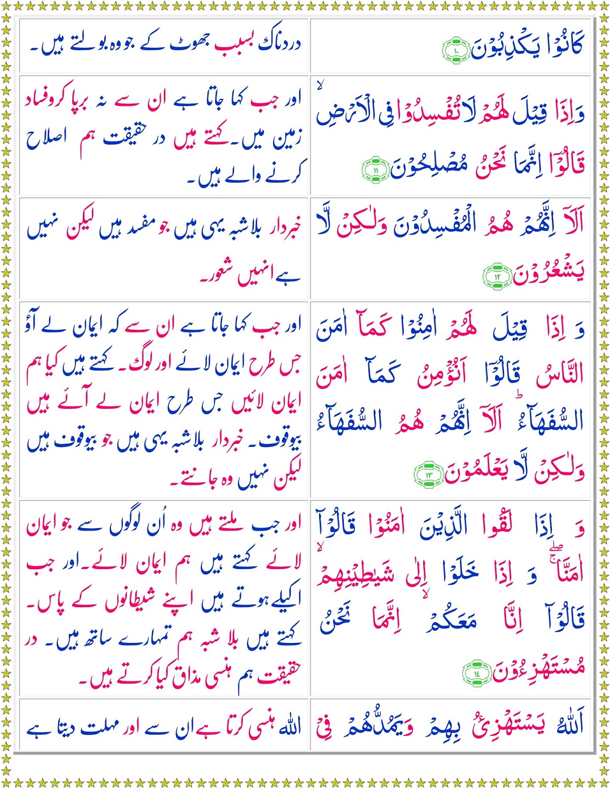 surah baqarah benefits surah baqarah benefits