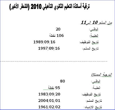 اضغط على الصورة لرؤيتها بالحجم الطبيعي
