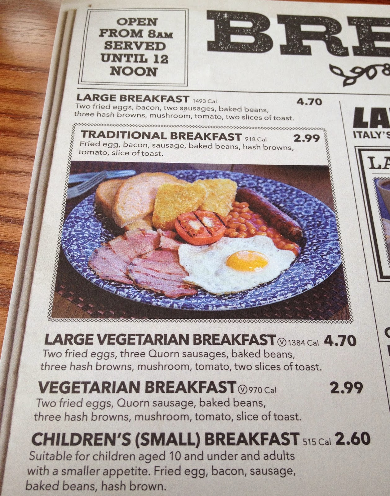 The Fry up Inspector The Glass House (Wetherspoons) Norwich