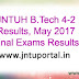 JNTUH B.Tech 4-2 Results, May 2017 Final Exams Results