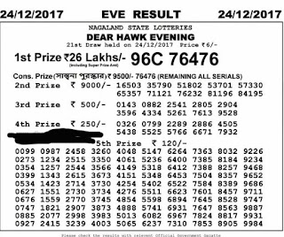 http://www.employmentnewsgov.com/2015/04/nagaland-state-lottery-results-nagalandlotteries.com.html