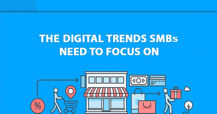 Top Digital Trends Impacting Small-to-Medium Businesses Top Digital Trends Impacting Small-to-Medium Businesses