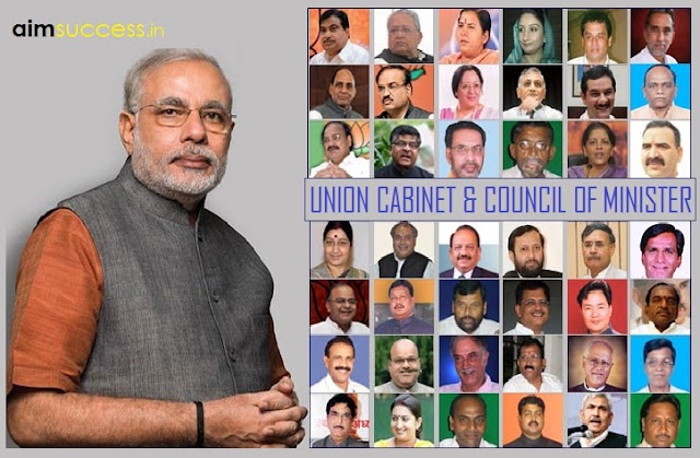 Updated List Of Union Cabinet And Council Of Ministers Online