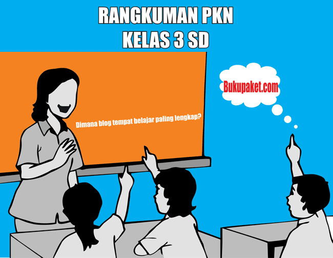 Rangkuman Materi PKn Kelas 3 SD/MI Semester 1/2 Lengkap