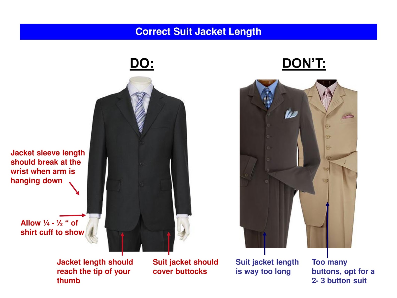 Should length. Костюм shall. Suit Jacket length. Black Tie дресс-код для женщин. Business professional attire for men.