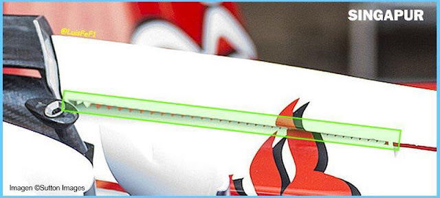 elaborazione grafica @LuisF1