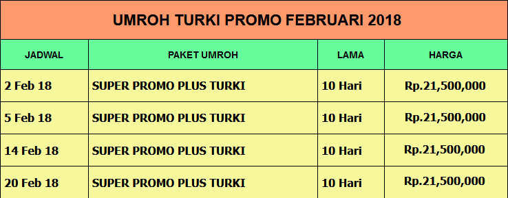 Jadwal Paket Umroh Turki Fb