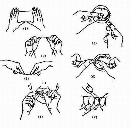 Using Spool Floss I can't floss without putting my whole fist in my mouth. : r/Dentistry