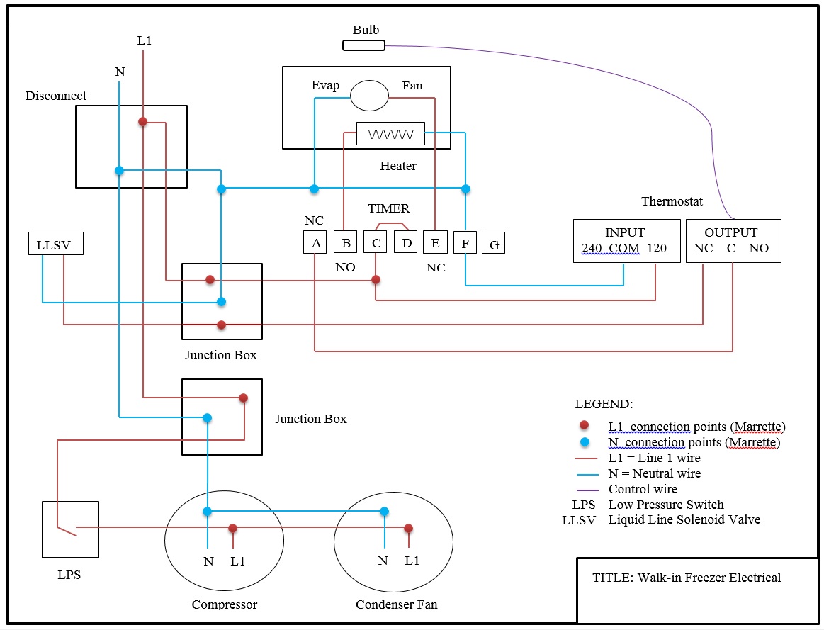 Diagram Pump Down Refrigeration Wiring Diagram Full Version Hd Quality Wiring Diagram Appdiagram Helene Coiffure Rouen Fr