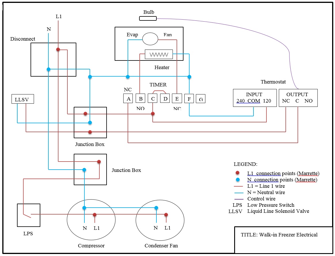 Dometic Duo Therm Thermostat Wiring Diagram Likewise Thermostat Wiring